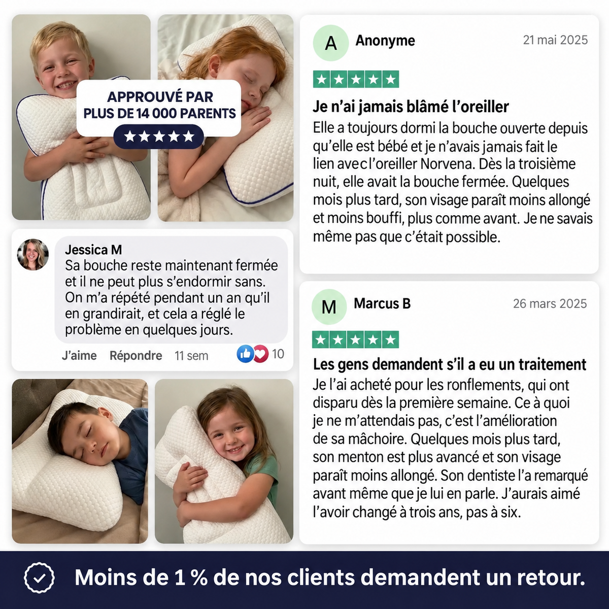 Oreiller postural pour enfants Norvena