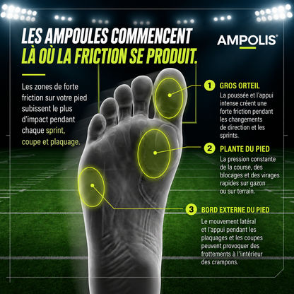 Ampolis™ - Manchon Anti-Ampoules pour le Football
